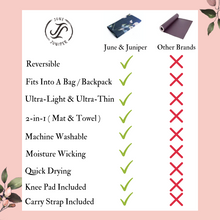 Load image into Gallery viewer, June & Juniper Foldable Travel Yoga Mat- Secret Garden