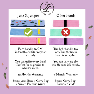 June & Juniper Resistance Booty Bands Set- Secret Garden