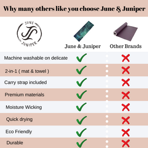 June & Juniper Foldable Travel Yoga Mat - Patronus Forest