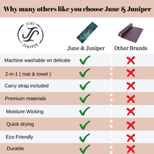 Load image into Gallery viewer, PRESALE ONLY! June &amp; Juniper Deluxe Yoga Mat-Patronus Forest